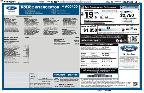 2022 Ford Explorer Police Interceptor 4D SUV