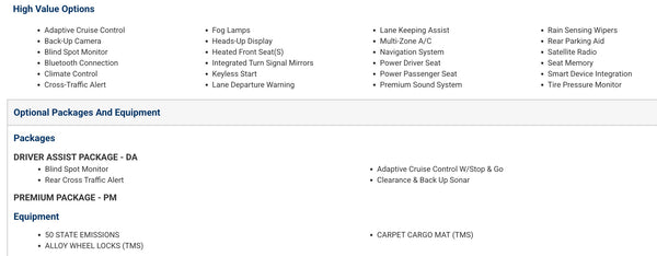 2021 Toyota GR Supra 3.0 Premium 2D Coupe